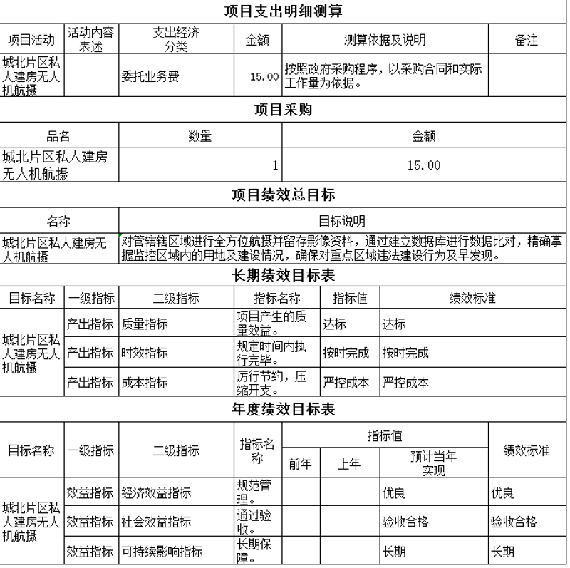 商贸流通企业的选购指南——选择最合适的企业成长伙伴
