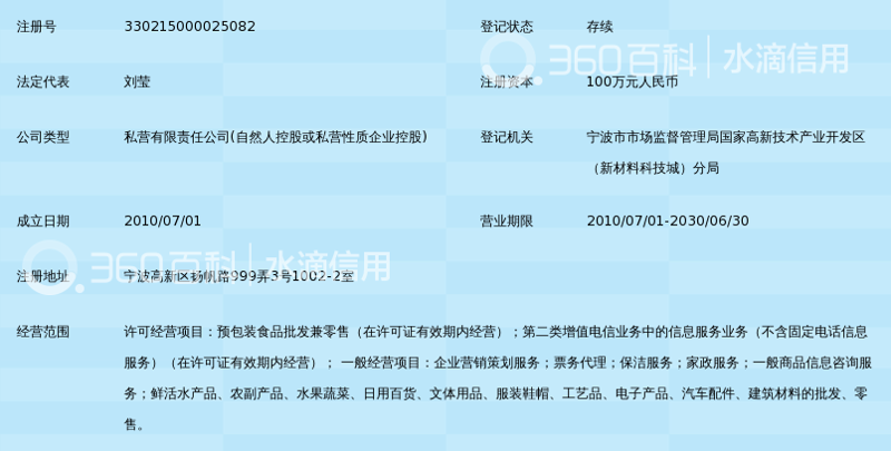 随州批发零售行业的市场动态分析